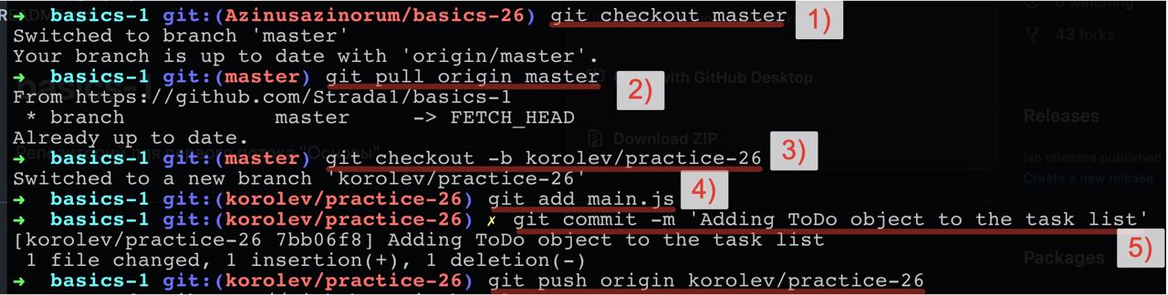 как создать ветку от master